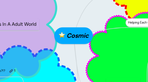 Mind Map: *Cosmic*