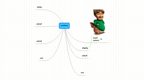 Mind Map: Untitled