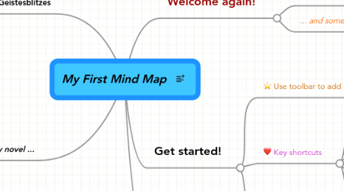 Mind Map: My First Mind Map