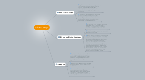 Mind Map: Life and tought
