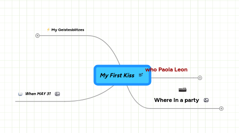 Mind Map: My First Kiss