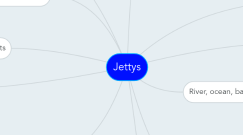 Mind Map: Jettys