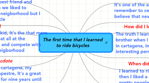 Mind Map: The first time that I learned to ride bicycles