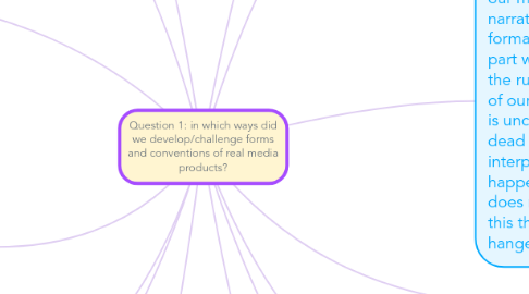 Mind Map: Question 1: in which ways did we develop/challenge forms and conventions of real media products?