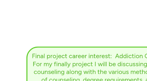 final project career interest addiction counsel example types of counselors