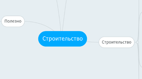 Mind Map: Строительство