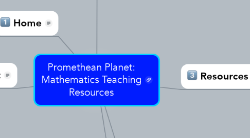 Mind Map: Promethean Planet: Mathematics Teaching Resources
