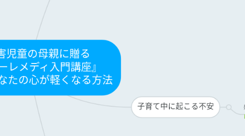 Mind Map: 発達障害児童の母親に贈る 『フラワーレメディ入門講座』 3週間であなたの心が軽くなる方法
