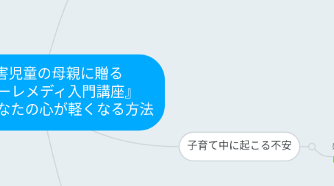 Mind Map: 発達障害児童の母親に贈る  『フラワーレメディ入門講座』 ３週間であなたの心が軽くなる方法