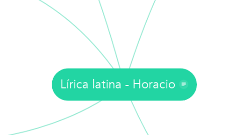 Mind Map: Lírica latina - Horacio