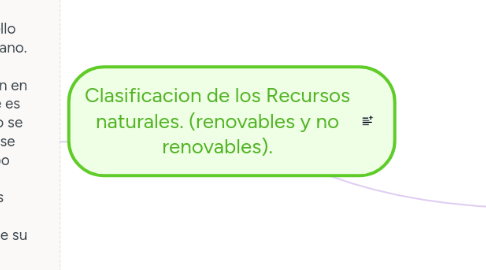 Mind Map: Clasificacion de los Recursos naturales. (renovables y no renovables).