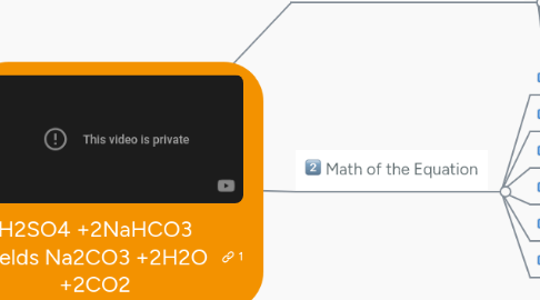 Mind Map: H2SO4 +2NaHCO3 yields Na2CO3 +2H2O +2CO2