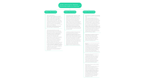 Mind Map: Visible Learning For Teachers: Maximizing Impact on Learning