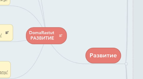 Mind Map: DomaRastut  РАЗВИТИЕ