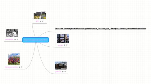 Mind Map: Eerste schoolperiode op het ROC.