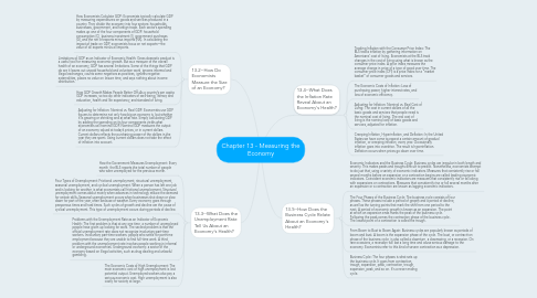 Mind Map: Chapter 13 - Measuring the Economy