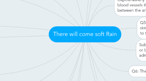 Mind Map: There will come soft Rain