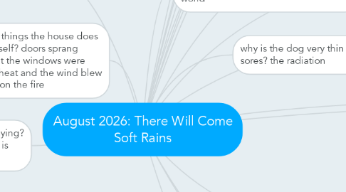 Mind Map: August 2026: There Will Come Soft Rains
