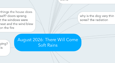 Mind Map: August 2026: There Will Come Soft Rains