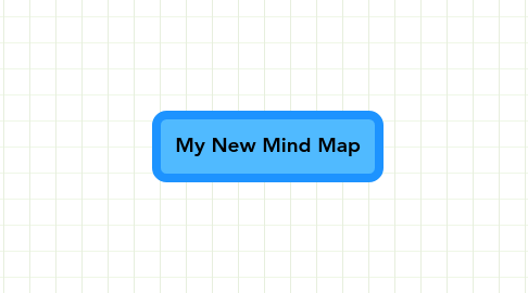 Mind Map: My New Mind Map