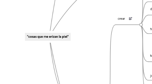 Mind Map: "cosas que me erizan la piel"