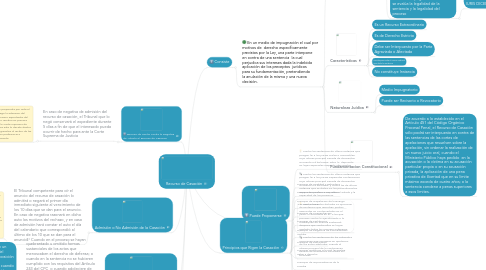 Mind Map: Recurso de Casación