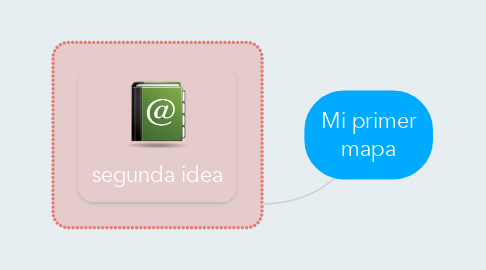 Mind Map: Mi primer mapa