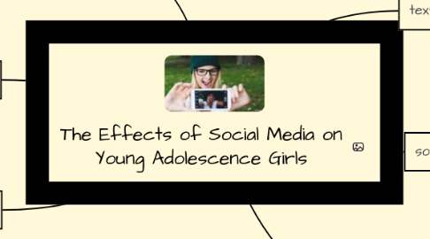 Mind Map: The Effects of Social Media on Young Adolescence Girls