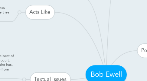 Mind Map: Bob Ewell