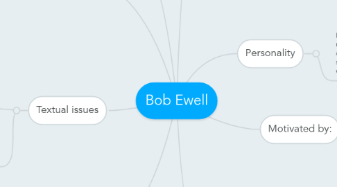 Mind Map: Bob Ewell