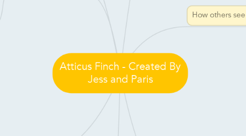 Mind Map: Atticus Finch - Created By Jess and Paris