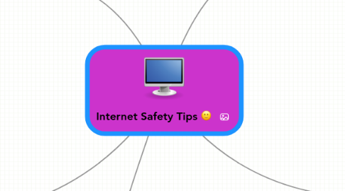 Internet Safety Tips :) | MindMeister Mind Map