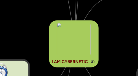 Mind Map: I AM CYBERNETIC