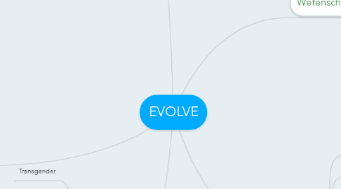 Mind Map: EVOLVE
