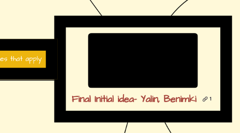Mind Map: Final Initial idea- Yalin, Benimki