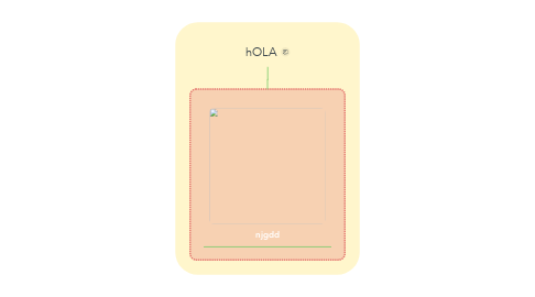 Mind Map: hOLA