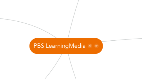 Mind Map: PBS LearningMedia