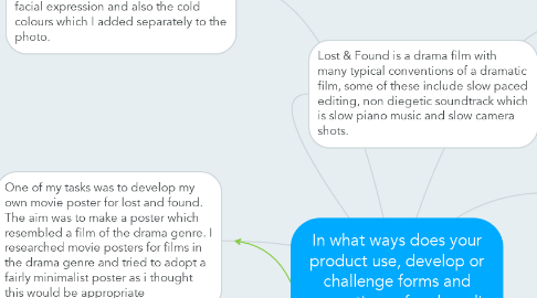 Mind Map: In what ways does your product use, develop or challenge forms and conventions of real media products?