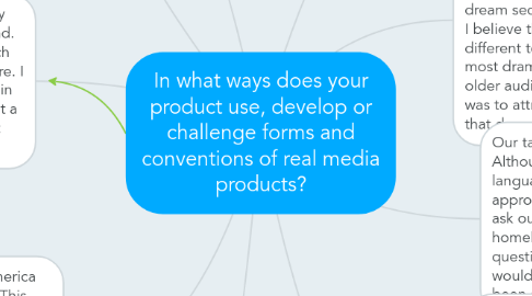 Mind Map: In what ways does your product use, develop or challenge forms and conventions of real media products?