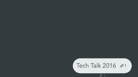 Mind Map: Tech Talk 2016