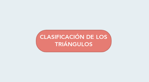 Mind Map: CLASIFICACIÓN DE LOS TRIÁNGULOS