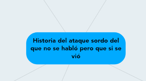 Mind Map: Historia del ataque sordo del que no se habló pero que si se vió