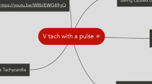Mind Map: V tach with a pulse