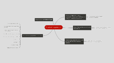 Mind Map: V tach with a pulse