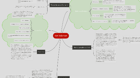 Mind Map: Tom Robinson