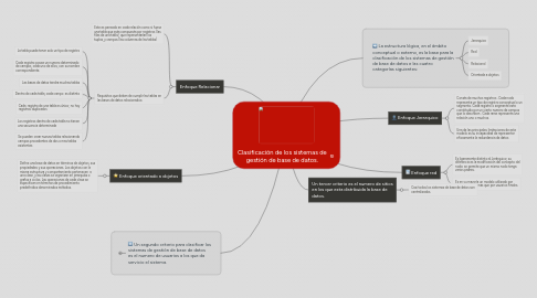 Mind Map: Clasificación de los sistemas de gestión de base de datos.