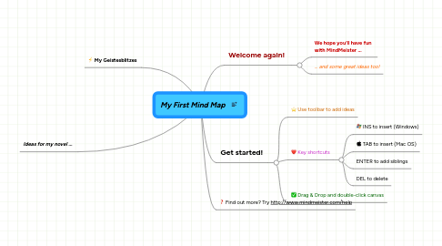 Mind Map: My First Mind Map