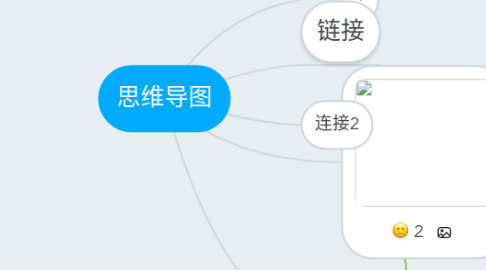 Mind Map: 思维导图