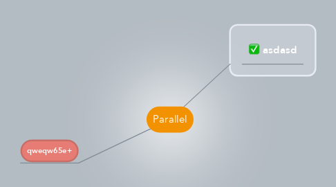 Mind Map: Parallel