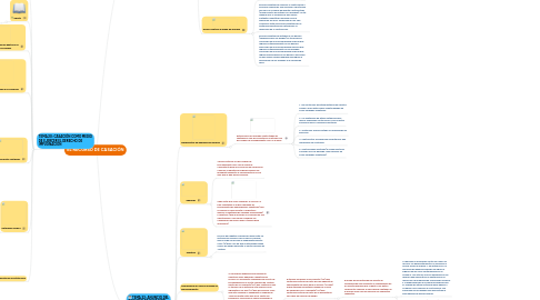 Mind Map: EL RECURSO DE CASACIÓN